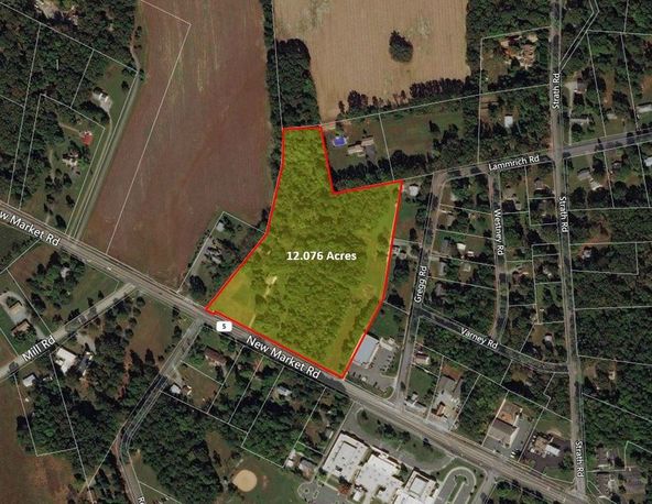 2482 New Market Rd, Richmond, VA 23231